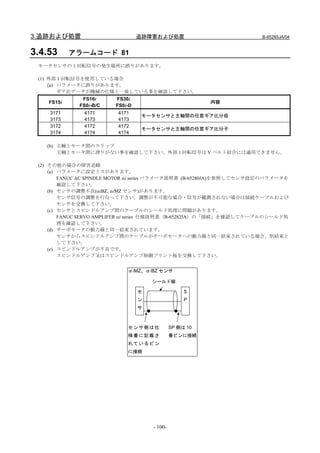 3.追跡および処置                         追跡障害および処置                           B-65285JA/04


3.4.53      アラームコード 81
 モータセンサの１回転信号の発生場所に誤りがあります。

 (1) 外部 1 回転信号を使用している場合
     (a) パラメータに誤りがあります。
         ギア比データが機械の仕様と一致している事を確認して下さい。
              FS16i      FS30i
    FS15i                                                 内容
             FS0i-B/C    FS0i-D
    3171       4171      4171
                                   モータセンサと主軸間の任意ギア比分母
    3173       4173      4173
    3172       4172      4172
                                   モータセンサと主軸間の任意ギア比分子
    3174       4174      4174

   (b) 主軸とモータ間のスリップ
       主軸とモータ間に滑りがない事を確認して下さい。外部 1 回転信号は V ベルト結合には適用できません。

 (2) その他の場合の障害追跡
     (a) パラメータに設定ミスがあります。
         FANUC AC SPINDLE MOTOR αi series パラメータ説明書 (B-65280JA)を参照してセンサ設定のパラメータを
         確認して下さい。
     (b) センサの調整不良(αiBZ, αiMZ センサ)があります。
         センサ信号の調整を行なって下さい。調整が不可能な場合・信号が観測されない場合は接続ケーブルおよび
         センサを交換して下さい。
     (c) センサとスピンドルアンプ間のケーブルのシールド処理に問題があります。
         FANUC SERVO AMPLIFER αi series 仕様説明書（B-65282JA）の「接続」を確認してケーブルのシールド処
         理を確認して下さい。
     (d) サーボモータの動力線と同一結束されています。
         センサからスピンドルアンプ間のケーブルがサーボモータへの動力線と同一結束されている場合、別結束と
         して下さい。
     (e) スピンドルアンプが不良です。
         スピンドルアンプ又はスピンドルアンプ制御プリント板を交換して下さい。


                             αiMZ、αiBZ センサ

                                      シールド線

                                  セ                 S
                                  ン                 P
                                  サ



                             センサ側は仕            SP 側は 10
                             様書に記載さ            番ピンに接続
                             れているピン
                             に接続




                                      - 100-
 