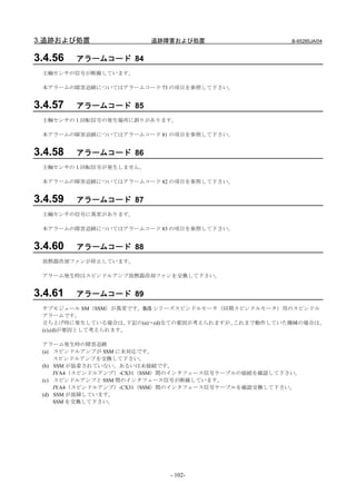 3.追跡および処置               追跡障害および処置                      B-65285JA/04


3.4.56   アラームコード 84
 主軸センサの信号が断線しています。

 本アラームの障害追跡についてはアラームコード 73 の項目を参照して下さい。


3.4.57   アラームコード 85
 主軸センサの１回転信号の発生場所に誤りがあります。

 本アラームの障害追跡についてはアラームコード 81 の項目を参照して下さい。


3.4.58   アラームコード 86
 主軸センサの１回転信号が発生しません。

 本アラームの障害追跡についてはアラームコード 82 の項目を参照して下さい。


3.4.59   アラームコード 87
 主軸センサの信号に異常があります。

 本アラームの障害追跡についてはアラームコード 83 の項目を参照して下さい。


3.4.60   アラームコード 88
 放熱器冷却ファンが停止しています。

 アラーム発生時はスピンドルアンプ放熱器冷却ファンを交換して下さい。


3.4.61   アラームコード 89
 サブモジュール SM（SSM）が異常です。BiS シリーズスピンドルモータ（同期スピンドルモータ）用のスピンドル
 アラームです。
 立ち上げ時に発生している場合は、     下記の(a)～(d)全ての要因が考えられますが、これまで動作していた機械の場合は、
 (c),(d)が要因として考えられます。

 アラーム発生時の障害追跡
 (a) スピンドルアンプが SSM に未対応です。
     スピンドルアンプを交換して下さい。
 (b) SSM が装着されていない。あるいは未接続です。
     JYA4（スピンドルアンプ）-CX31（SSM）間のインタフェース信号ケーブルの接続を確認して下さい。
 (c) スピンドルアンプと SSM 間のインタフェース信号が断線しています。
     JYA4（スピンドルアンプ）-CX31（SSM）間のインタフェース信号ケーブルを確認交換して下さい。
 (d) SSM が故障しています。
     SSM を交換して下さい。




                             - 102-
 