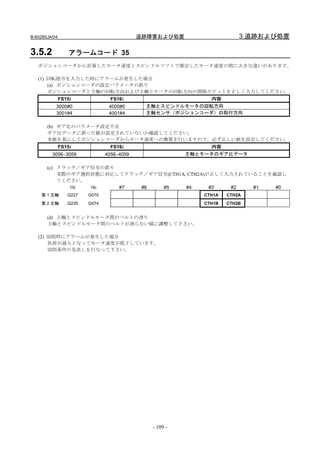 B-65285JA/04                             追跡障害および処置                   3.追跡および処置

3.5.2          アラームコード 35
   ポジションコーダから計算したモータ速度とスピンドルソフトで推定したモータ速度の間に大きな違いがあります。

   (1) 回転指令を入力した時にアラームが発生した場合
       (a) ポジションコーダの設定パラメータの誤り
       ポジションコーダと主軸の回転方向および主軸とモータの回転方向の関係のビットを正しく入力してください。
           FS15i      FS16i              内容
           3000#0             4000#0      主軸とスピンドルモータの回転方向
           3001#4             4001#4      主軸センサ（ポジションコーダ）の取付方向

       (b) ギア比のパラメータ設定不良
       ギア比データに誤った値が設定されていないか確認してください。
       本値を基にしてポジションコーダからモータ速度への換算を行いますので、必ず正しい値を設定してください。
           FS15i      FS16i              内容
         3056∼3059           4056∼4059                主軸とモータのギア比データ

       (c) クラッチ／ギア信号の誤り
           実際のギア選択状態に対応してクラッチ／ギア信号(CTH1A, CTH2A)が正しく入力されていることを確認し
           てください。
              15i 16i   #7   #6  #5      #4      #3  #2   #1   #0
    第 1 主軸     G227   G070                               CTH1A   CTH2A
    第 2 主軸     G235   G074                               CTH1B   CTH2B


       (d) 主軸とスピンドルモータ間のベルトの滑り
       主軸とスピンドルモータ間のベルトが滑らない様に調整して下さい。

   (2) 切削時にアラームが発生した場合
       負荷が過大となってモータ速度が低下しています。
       切削条件の見直しを行なって下さい。




                                            - 109 -
 