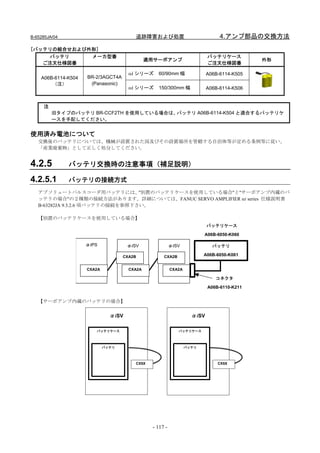 B-65285JA/04                            追跡障害および処置                               4.アンプ部品の交換方法
[バッテリの組合せおよび外形]
    バッテリ     メーカ型番                                                         バッテリケース
                                              適用サーボアンプ                                      外形
   ご注文仕様図番                                                                 ご注文仕様図番

                                      αi シリーズ     60/90mm 幅                A06B-6114-K505
    A06B-6114-K504   BR-2/3AGCT4A
        （注）           (Panasonic)
                                      αi シリーズ     150/300mm 幅              A06B-6114-K506


     注
         旧タイプのバッテリ BR-CCF2TH を使用している場合は、バッテリ A06B-6114-K504 と適合するバッテリケ
         ースを手配してください。


使用済み電池について
   交換後のバッテリについては、機械が設置された国及びその設置場所を管轄する自治体等が定める条例等に従い、
   「産業廃棄物」として正しく処分してください。


4.2.5          バッテリ交換時の注意事項（補足説明）

4.2.5.1        バッテリの接続方式
   アブソリュートパルスコーダ用バッテリには、          "別置のバッテリケースを使用している場合"と"サーボアンプ内蔵のバ
   ッテリの場合"の２種類の接続方法があります。詳細については、FANUC SERVO AMPLIFIER αi series 仕様説明書
   B-63282JA 9.3.2.6 項バッテリの接続を参照下さい。

   【別置のバッテリケースを使用している場合】
                                                                           バッテリケース

                                                                         A06B-6050-K060

                     αiPS             αiSV                αiSV               バッテリ

                                    CXA2B            CXA2B               A06B-6050-K061


                     CXA2A            CXA2A               CXA2A

                                                                              コネクタ

                                                                           A06B-6110-K211


   【サーボアンプ内蔵のバッテリの場合】

                               αiSV                                 αiSV

                        バッテリケース                              バッテリケース




                             バッテリ                                 バッテリ



                                         CX5X                                  CX5X




                                                - 117 -
 
