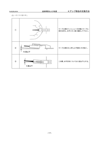 B-65285JA/04             追跡障害および処置          4.アンプ部品の交換方法
   (2) コネクタの取り外し




                                      ケーブル側のインシュレータの横とケーブル
       ①
                                      両方を持ち、水平に引っ張り離脱して下さい。




       ②                              ケーブル側を少し持ち上げ気味に引き抜く。

               10 度以下




       ③                              この際、水平方向については 5 度以下とする。


                 5 度以下




                            - 119 -
 