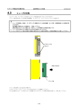 4.アンプ部品の交換方法         追跡障害および処置                     B-65285JA/04



4.3    ヒューズの交換
 αi シリーズは，サーボアンプ正面からプリント板を抜き差しすることができます。
 プリント板を抜き差しする作業は共通電源，サーボアンプ，スピンドルアンプすべて共通です。

  注
  1 ヒューズが断線した場合，サーボアンプに接続されている他の機器（センサ等）の電源短絡による原因が考
    えられます。
    他の機器に異常はないか確認の上，交換して下さい。
    原因が除去されていない場合には，再びヒューズが断線する可能性が高いです。
  2 ヒューズは FANUC から供給するもの以外は使用しないで下さい。
  3 ヒューズはプリント板上の表示と現品に捺印されている表示を照合して定格を間違えない様にして下さい。




                                  上下のフックを
                                  つまんで




                                         手前に引き出す




                                     プリント板




 プリント板を挿すときは反対の手順です。
 上下のフックが“パチン”とケースにはめ込まれたことを確認して下さい。
 不十分な場合にはケースが浮き上がった状態になりますので，その際は再度引き抜いて，挿し直して下さい。




                        - 120 -
 