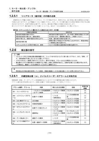 1. モータ・検出器・アンプの
   保守点検         モータ・検出器・アンプの保守点検                                  B-65285JA/04


1.2.5.1    リニアモータ（磁石板）の外観の点検
   清掃時などに外観の点検も行ってください。モータの割れや欠け、変形などは、近い将来に重大な障害を引き起こ
  す恐れもありますので、必ず機械メーカにご連絡ください。また、モータの擦り傷なども将来の障害の予兆である場
  合がありますので、注意や対策が必要です。以下に、磁石板の外観上の点検の目安を示します。
  ※コイルスライダ（動力線がついている側）については、前出の「主な点検項目」をご覧ください）

   磁石板（ステンレスカバーに覆われている場合もあります）の外観
            外観の点検項目                                    対処方法
        磁石板の樹脂の割れや欠け               磁石板の交換が必要です。近い将来に障害の原因となる恐
        磁石板の変形や膨らみ、樹脂の軟化           れがあります。極軽微な場合は、ご相談ください。
        磁石が見える、樹脂や磁石の浮き上がり         至急、磁石板の交換が必要です。
                                   異物の侵入や部品の干渉が考えられますので、原因の除去
        磁石板の擦り傷
                                   と再発防止策が必要です。
        ステンレスカバーの浮きや膨らみ、変形         カバーの交換又は磁石板の交換が必要です。


1.2.6      検出器の保守
     注意
   ・ パルスコーダなどの検出器は精密機器です。ショックを与えないように取り扱って下さい。また、切粉、ゴ
     ミ、切削液等が付着しないように注意して下さい。
   ・ コネクタを正しく確実に取付けてください。取付け不良は、アラームなどの原因となります。
   ・ 検出器やコネクタ類の取付けが確実でない場合、内部に切削液が浸入し、交換が必要となる場合があります。
     この場合は、機械メーカ又は弊社サービスまでご連絡下さい。


   注
        弊社製以外の検出器を使用している場合、詳細は機械メーカ又は検出器メーカにお問い合わせ下さい。


1.2.6.1    内蔵型検出器（αi、βiパルスコーダ）のアラームと対処方法
  制御装置（CNC、サーボアンプ）に直接接続されているタイプの内蔵型検出器が対象となります。
  アラーム番号及び内容等に応じて、次節に記載の「対処方法詳細」にて対処して下さい。

                                                                   対処方法
   アラーム番号：アラーム              内容             考えられる主原因       対処
                                                                    詳細
                   ・パルスコーダ内通信異常            ・パルスコーダ異常   パルスコーダ交換     （3）
  361：フェーズアラーム
                   ・ID データ異常               ・ノイズ                     （4）
                                                       ノイズの影響の確
  364：ソフトフェーズアラ                            ・ノイズ                     （1）
                   位置データ異常                             認
  ーム                                       ・切削液浸入                   （3）
                                                       パルスコーダ交換
  365：LED 異常アラーム   LED 断線                  ・パルスコーダ異常   パルスコーダ交換     （3）
                                           ・パルスコーダ異常   パルスコーダ交換     （3）
  366：パルスミスアラーム    内部信号振幅小
                                           ・ノイズ                     （4）
  367：カウントミスアラー                            ・パルスコーダ異常   パルスコーダ交換     （3）
                   位置データ誤カウント
  ム                                        ・ノイズ                     （4）
                                           ・ケーブル断線     ケーブルチェック     （2）
  368：シリアルデータエラ
                   通信停止                    ・パルスコーダ異常   パルスコーダ交換     （3）
  ー
                                           ・ノイズ                     （4）
                                                       ノイズの影響の確
  369：データ転送エラー     通信データ異常                 ・ノイズ                     （1）
                                                       認
  453：αソフト断線アラー                            ・パルスコーダ異常
                   位置－磁極データ異常                          パルスコーダ交換     （3）
  ム                                        ・切削液浸入




                                 - 134 -
 