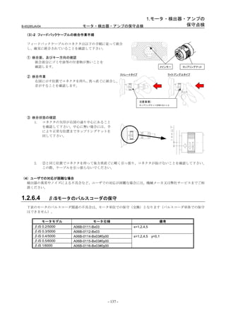1.モータ・検出器・アンプの
B-65285JA/04                モータ・検出器・アンプの保守点検           保守点検

   （3）-2 フィードバックケーブルの嵌合作業手順

   フィードバックケーブルのコネクタは以下の手順に従って嵌合
   し、確実に嵌合されていることを確認して下さい。

   ① 嵌合面、及びキー方向の確認
      嵌合部分にゴミや油等の付着物が無いことを
      確認します。                                                                メインキー    カップリングナット

                                                    ストレートタイプ                   ライトアングルタイプ
   ② 嵌合作業
      右図に示す位置でコネクタを持ち、真っ直ぐに嵌合し、
      音がすることを確認します。



                                                               注意事項）
                                                               カップリングナットを持たないこと




   ③ 嵌合状態の確認
      1. コネクタの矢印が右図の通り中心にあること
         を確認して下さい。中心に無い場合には、手
         により正常な位置までカップリングナットを
         回して下さい。




       2.      ②と同じ位置でコネクタを持って後方真直ぐに軽く引っ張り、コネクタが抜けないことを確認して下さい。
               この際、ケーブルを引っ張らないでください。


（4）ユーザでの対応が困難な場合
  検出器の異常やノイズによる不具合など、ユーザでの対応が困難な場合には、機械メーカ又は弊社サービスまでご相
  談ください。


1.2.6.4         βiSモータのパルスコーダの保守
   下表のモータのパルスコーダ関連の不具合は、モータ単位での保守（交換）となります（パルスコーダ単体での保守
   はできません）。

           モータモデル                 モータ仕様                                  備考
       βiS 0.2/5000     A06B-0111-Bx03                    x=1,2,4,5
       βiS 0.3/5000     A06B-0112-Bx03
       βiS 0.4/5000     A06B-0114-Bx03#0y00               x=1,2,4,5 y=0,1
       βiS 0.5/6000     A06B-0115-Bx03#0y00
       βiS 1/6000       A06B-0116-Bx03#0y00




                                          - 137 -
 