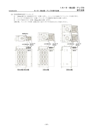 1.モータ・検出器・アンプの
B-65285JA/04         モータ・検出器・アンプの保守点検           保守点検

   (2) 外部放熱器冷却用ファンモータ
       ① （60mm 幅のみ）板金取付けネジ（2 個）を外し、ユニットから板金ごとファンモータを取り外す。
       ② ファンモータの取付けネジ（2 個・ファンモータ 2 個使用の場合は 4 個）を外す。
       ③ コネクタ取付けネジ（2 個・300mm 幅は 4 個）を外す。
       交換の際、ファンモータ本体（送風方向）及びコネクタの向きなどにご注意ください。




                             - 143 -
 
