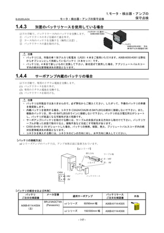 1.モータ・検出器・アンプの
B-65285JA/04                   モータ・検出器・アンプの保守点検           保守点検

1.4.3          別置のバッテリケースを使用している場合
   以下の手順で、バッテリケース内のバッテリを交換します。
   ① バッテリケースのネジを緩めて蓋を外す。
   ② ケース内のバッテリを交換する（極性に注意）。
   ③ バッテリケースの蓋を取付ける。



       注意
     ・ バッテリには、市販の単 1 形アルカリ乾電池（LR20）4 本をご使用いただけます。A06B-6050-K061 は弊社
       からオプションとして供給しているバッテリ（4 本セット）です。
     ・ バッテリは、4 本全て新しいものに交換して下さい。新旧混ぜて使用した場合、アブソリュートパルスコー
       ダ内の絶対位置情報消失の原因となります。


1.4.4          サーボアンプ内蔵のバッテリの場合
   以下の手順で、専用のリチウム電池を交換します。
   (1) バッテリケースを取り外す。
   (2) 専用のリチウム電池を交換する。
   (3) バッテリケースを取付ける。

        注意
     ・ バッテリは市販品ではありませんので、必ず弊社からご購入ください。したがって、予備のバッテリの準備
       を推奨致します。
     ・ 内蔵バッテリを使用する場合、コネクタ CXA2A/CXA2B の BATL(B3)は絶対に接続しないで下さい。また、
       複数のバッテリを、同一の BATL(B3)のラインに接続しないで下さい。バッテリの出力電圧同士がショート
       し、バッテリが高温になる可能性があり危険です。
     ・ サーボアンプにバッテリを取付ける際には、ケーブルの余長が出来る方向から取付けて下さい。バッテリケ
       ーブルが張った状態で取付けると、接触不良などを起こす可能性があります。
     ・ CX5X の+6V と 0V がショートした場合、バッテリの発熱、破裂、発火、ブソリュートパルスコーダ内の絶
       対位置情報消失の原因となります。
     ・ コネクタを挿入する際には、コネクタのピンの方向に対し、水平方向に挿入してください。

 [バッテリの接続方法]
   αi シリーズアンプのバッテリは、アンプ本体正面に装着されています。
                                             【αi シリーズ】

                                                         挿入方向      ケーブル側

                                                                   赤：+6V
                                                         コネクタ      黒： 0V



                              CX5X
                                            バッテリ
                                      +6V                バッテリケース
                                      0V




[バッテリの組合せおよび外形]
    バッテリ     メーカ型番                                                  バッテリケース
                                            適用サーボアンプ                                 外形
   ご注文仕様図番                                                          ご注文仕様図番
                     BR-2/3AGCT4A
                                     αi シリーズ        60/90mm 幅       A06B-6114-K505
    A06B-6114-K504    (Panasonic)
        （注）
                                     αi シリーズ        150/300mm 幅     A06B-6114-K506


                                               - 145 -
 