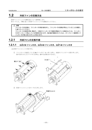 B-65285JA/04                  モータの保守           1.サーボモータの保守

1.2            冷却ファンの交換方法
   冷却ファンユニットの交換方法について説明致します。
   各モータとも、手順に従って冷却ファンユニットの交換を行って下さい。

          注意
          ファンモータの交換は、ファンモータの動力線を外し、ファンモータの回転が停止していることを確認し
          た後に行ってください。
          ファンモータの負荷が重い場合や、三相のファンモータで相順を間違えている場合などには、ファンモー
          タがオーバヒート停止している可能性があります。動力線が接続されていると、オーバヒート復帰時にフ
          ァンモータが急に回りだすことがあります。


1.2.1          冷却ファンの交換手順

1.2.1.1        αiS 50 ファン付き、αiS 60 ファン付き、αiF 40 ファン付き
    (1) 冷却ファンユニットの取り外し

       ① ファンカバーを固定している M6 ナベコネジ（6 ヶ所）を外し、前面のファンカバーを取り外します。
         図の矢印で示したナベコネジ以外は、緩める必要はありません。


                                ﾌｧﾝｶﾊﾞｰ
        M6 ﾅﾍﾞｺﾈｼﾞ




       ② 冷却ファンユニットをモータから外します。

                                   冷却ﾌｧﾝﾕﾆｯﾄ




                                - 151 -
 