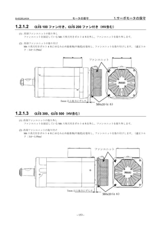 B-65285JA/04                   モータの保守                      1.サーボモータの保守

1.2.1.2        αiS 100 ファン付き、αiS 200 ファン付き（HV含む）
   (1) 冷却ファンユニットの取り外し
       ファンユニットを固定している M6 六角穴付きボルト 4 本を外し、ファンユニットを取り外します。

   (2) 冷却ファンユニットの取り付け
       M6 六角穴付きボルト 4 本にゆるみ止め接着剤(中強度)を塗布し、ファンユニットを取り付けします。（適正トル
       ク：3.0～3.5Nm）



                                           ファンユニット




                          5mm 以上後方にずらす
                                             M6x20 (4 本)


1.2.1.3        αiS 300、αiS 500（HV含む）
   (1) 冷却ファンユニットの取り外し
       ファンユニットを固定している M6 六角穴付きボルト 4 本を外し、ファンユニットを取り外します。

   (2) 冷却ファンユニットの取り付け
       M6 六角穴付きボルト 4 本にゆるみ止め接着剤(中強度)を塗布し、ファンユニットを取り付けします。（適正トル
       ク：3.0～3.5Nm）




                                            ファンユニット




                             7mm 以上後方にずらす
                                                 M6x20 (4 本)




                                 - 153 -
 