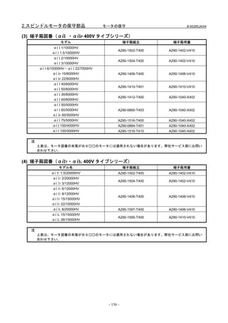 2.スピンドルモータの保守部品                       モータの保守                           B-65285JA/04


(3) 端子箱図番（αiI ・αiIP 400V タイプシリーズ）
                 モデル                             端子箱組立          端子箱用蓋
            αi I 1/10000HV
                                             A290-1502-T400   A290-1402-V410
            αi I 1.5/10000HV
             αi I 2/10000HV
                                             A290-1504-T400   A290-1402-V410
             αi I 3/10000HV
      αi I 6/10000HV～αi I 22/7000HV
              αi IP 15/6000HV                A290-1406-T400   A290-1406-V410
              αi IP 22/6000HV
             αi I 40/6000HV
                                             A290-1410-T401   A290-1410-V410
             αi I 50/6000HV
             αi I 30/6000HV
                                             A290-1412-T400   A290-1040-X402
             αi I 40/6000HV
             αi I 50/5000HV
             αi I 60/5000HV                  A290-0860-T403   A290-1040-X402
             αi IP 60/5000HV
             αi I 75/5000HV                  A290-1516-T400   A290-1040-X402
             αi I 100/4000HV                 A290-0884-T401   A290-1040-X402
             αi I 100/5000HV                 A290-1516-T410   A290-1040-X402


  注
      上表は、モータ図番の末尾がＢ９□□のモータには適用されない場合があります。弊社サービス部にお問い
      合わせ下さい。


(4) 端子箱図番（αiIT・αiIL 400V タイプシリーズ）
                モデル名                             端子箱組立          端子箱用蓋
            αi IT 1.5/20000HV                A290-1502-T400   A290-1402-V410
             αi IT 2/20000HV
                                             A290-1504-T400   A290-1402-V410
             αi IT 3/12000HV
            αi IT 6/12000HV
            αi IT 8/12000HV
                                             A290-1406-T400   A290-1406-V410
            αi IT 15/15000HV
            αi IT 22/10000HV
             αi IL 8/20000HV                 A290-1597-T400   A290-1406-V410
            αi IL 15/15000HV
                                             A290-1595-T400   A290-1410-V410
            αi IL 26/15000HV


  注
      上表は、モータ図番の末尾がＢ９□□のモータには適用されない場合があります。弊社サービス部にお問い
      合わせ下さい。




                                       - 156 -
 