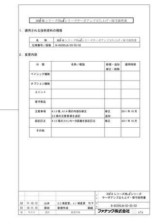 30+-B シリーズ用α+シリーズサーボアンプ立ち上げ・保守説明書


１．適用される技術資料の種類


            名   称           30+-B シリーズ用α+シリーズサーボアンプ立ち上げ・保守説明書
        仕様番号／版数            B-65285JA/03-02/02


２．変更内容


            分   類                     名称／概説                新規・追加         適用時期
                                                           修正・削除
        ベイシック機能


        オプション機能


           ユニット


           保守部品


           注意事項          4.1.3 項、4.1.4 項の内容を修正             修正          2011 年 10 月
                         2.2 項の注意事項を追記                     追加
           誤記訂正          4.1.5 項のファンモータ図番を誤記訂正             修正          2011 年 10 月


            その他




                                                      名     30+-B シリーズ用α+シリーズ
                                                      称   サーボアンプ立ち上げ・保守説明書

02   11.10.12   山本          2.2 項変更、4.1 項変更      竹下   図

                                                      番         B-65285JA/03-02/02
01   10.11.15   原田          新規作成                 堀越
                                                                               ペ
版     年月日           設計               変更内容                                      ｜
                                                                               ジ     1/74
 