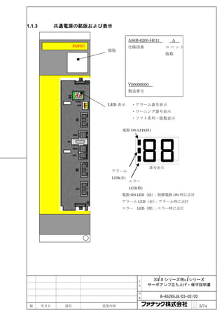 1.1.3         共通電源の銘版および表示

                                        A06B-6200-H011        A
                     FANUC              仕様図番               ユニット
                              銘版
                                                           版数




                                        V00000000
                                        製造番号


                              LED 表示     ・アラーム番号表示
                                         ・ワーニング番号表示
                                         ・ソフト系列・版数表示

                                    電源 ON LED(緑)




                                                    番号表示
                               アラーム
                               LED(赤)
                                        エラー
                                        LED(橙)
                                    電源 ON LED（緑）
                                               ：制御電源 ON 時に点灯
                                    アラーム LED（赤）
                                              ：アラーム時に点灯
                                    エラー          ：エラー時に点灯
                                            LED（橙）




                                            名      30+-B シリーズ用α+シリーズ
                                            称    サーボアンプ立ち上げ・保守説明書

                                            図

                                            番            B-65285JA/03-02/02
                                                                        ペ
 版      年月日     設計           変更内容                                       ｜
                                                                        ジ     5/74
 
