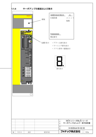 1.1.4         サーボアンプの銘版および表示


               FANUC
                                A06B-6240-H210      A
                                仕様図番              ユニット
                       銘版
                                                  版数




                                V00000000
                                製造番号


                       LED 表示    ・アラーム番号表示
                                 ・ワーニング番号表示
                                 ・ソフト系列・版数表示




                                      番号表示




                                            名     30+-B シリーズ用α+シリーズ
                                            称   サーボアンプ立ち上げ・保守説明書

                                            図

                                            番      B-65285JA/03-02/02
                                                                  ペ
 版      年月日     設計      変更内容                                      ｜
                                                                  ジ     7/74
 