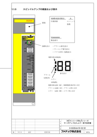 1.1.5         スピンドルアンプの銘版および表示



                                 A06B-6220-H011      A
               FANUC             仕様図番               ユニット
                       銘版
                                                    版数




                                 V00000000
                                 製造番号


                       LED 表示     ・アラーム番号表示
                                  ・ワーニング番号表示
                                  ・ソフト系列・版数表示

                            電源 ON LED(緑)




                                             番号表示
                        アラーム
                        LED(赤)
                                 エラー
                                 LED(橙)
                            電源 ON LED（緑）
                                       ：制御電源 ON 時に点灯
                            アラーム LED（赤）
                                      ：アラーム時に点灯
                            エラー           ：エラー時に点灯
                                     LED（橙）




                                             名     30+-B シリーズ用α+シリーズ
                                             称   サーボアンプ立ち上げ・保守説明書

                                             図

                                             番       B-65285JA/03-02/02
                                                                    ペ
 版      年月日     設計      変更内容                                        ｜
                                                                    ジ     9/74
 