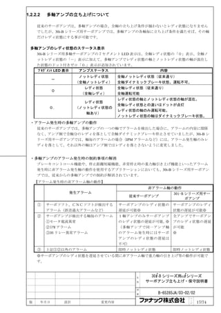 1.2.2.2    多軸アンプの立ち上げについて

     従来のサーボアンプは、多軸アンプの場合、全軸の立ち上げ条件が揃わないとレディ状態になりません
     でしたが、30i-B シリーズ用サーボアンプでは、多軸アンプの各軸毎に立ち上げ条件を満たせば、その軸
     だけレディ状態にする事が可能です。

  多軸アンプのレディ状態のステータス表示
     30i-B シリーズ用多軸サーボアンプの７セグメント LED 表示は、全軸レディ状態の「０」表示、全軸ノ
     ットレディ状態の「－」表示に加えて、多軸アンプでレディ状態の軸とノットレディ状態の軸が混在し
     た状態のドット付きゼロ「０.」表示が追加されています。
     ７ｾｸﾞﾒﾝﾄ LED 表示 アンプステータス                内容
                          ノットレディ状態    全軸ノットレディ状態（従来通り）
                －
                         （全軸ノットレディ）   全軸ダイナミックブレーキ状態。運転不可。
                           レディ状態      全軸レディ状態（従来通り）
                ０
                          （全軸レディ）     全軸運転可能
                                      レディ状態の軸とノットレディ状態の軸が混在。
                           レディ状態
                                      全軸レディ状態との違いはドットが点灯
            ０．           （ノットレディ状態の
                                      レディ状態の軸のみ運転可能。
                            軸あり）
                                      ノットレディ状態の軸はダイナミックブレーキ状態。
  ・アラーム発生時の多軸アンプの動作
    従来のサーボアンプでは、多軸アンプの一つの軸でアラームを検出した場合に、アラームの内容に関係
    なく、アンプ側で全軸分のレディを落として全軸ダイナミックブレーキ停止させていましたが、30i-B シ
    リーズ用サーボアンプでは、軸毎のアラームの場合（IPM アラームなど）には、アラーム発生軸のみレ
    ディを落として、それ以外の軸はアンプ側ではレディを落とさないように変更しました。


  ・多軸アンプのアラーム発生時の制約事項の解消
    ブレーキコントロール機能や、停止距離短縮機能、非常停止時の重力軸引き上げ機能といったアラーム
    発生時に非アラーム発生軸の動作を使用するアプリケーションにおいても、30i-B シリーズ用サーボアン
    プでは、従来からの多軸アンプでの制約が解消されています。
     【アラーム発生時の非アラーム軸の動作】
                                               非アラーム軸の動作
                     発生アラーム                               30i-B シリーズ用サー
                                         従来サーボアンプ
                                                                ボアンプ
     ①     サーボソフト、ＣＮＣソフトが検出する         サーボアンプのレディ状態の サーボアンプのレディ
           アラーム（誤差過大アラームなど）           遅延が可能※        状態の遅延が可能※
     ②     サーボアンプが検出する軸毎のアラーム         １軸アンプのみサーボアンプ       全アンプでサーボアン
           ①モータ電流異常                   のレディ状態の遅延が可能。※      プのレディ状態の遅延
           ②IPM アラーム                  （多軸アンプで同一アンプ軸       が可能
           ③DB リレー異常アラーム              のアラーム発生時にはサーボ       ※
                                      アンプのレディ状態の遅延は
                                      不可）
     ③     上記①②以外のアラーム                即時ノットレディ状態          即時ノットレディ状態
     ※サーボアンプのレディ状態を遅延させている間に非アラーム軸で重力軸の引き上げ等の動作が可能で
     す。



                                           名     30+-B シリーズ用α+シリーズ
                                           称   サーボアンプ立ち上げ・保守説明書

                                           図

                                           番       B-65285JA/03-02/02
                                                                  ペ
 版        年月日       設計         変更内容                               ｜
                                                                  ジ     17/74
 