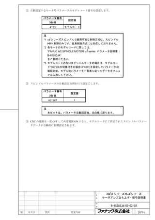 ① 自動設定するモータ用パラメータのモデルコード番号を設定します。

           パラメータ番号
                          設定値
               30i-B
                 4133   モデルコード


           注
           *1 α+シリーズスピンドルで使用可能な制御方式は、スピンドル
              HRV 制御のみです。従来制御方式には対応しておりません。
           *2 各モータのモデルコードに関しては、
              “FANUC AC SPINDLE MOTOR α+ series パラメータ説明書 :
              B-65280JA”
              をご参照ください。
           *3 モデルコードのないスピンドルモータの場合は、モデルコー
              ド”300”(出力切換付きの場合は”400”)を設定してパラメータ自
              動設定後、モデル別パラメータ一覧表に従ってデータをマニュ
              アル入力して下さい。


    ② スピンドルパラメータの自動設定処理を行う設定にします。

           パラメータ番号
                           設定値
               30i-B
               4019#7        1


           注
               本ビットは、パラメータ自動設定後、元の値に戻ります。


    ③ CNC の電源を一度 OFF して再度電源 ON すると、モデルコードにて指定されたスピンドルパラメー
      タデータが自動的に初期設定されます。




                                           名     30+-B シリーズ用α+シリーズ
                                           称   サーボアンプ立ち上げ・保守説明書

                                           図

                                           番        B-65285JA/03-02/02
                                                                   ペ
版    年月日    設計             変更内容                                    ｜
                                                                   ジ     20/74
 