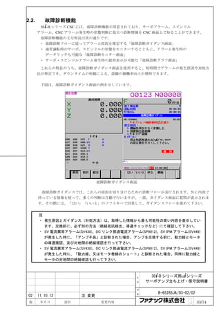 2.2.      故障診断機能
        30+-B シリーズ CNC には、故障診断機能が用意されており、サーボアラーム、スピンドル
       アラーム、CNC アラーム発生時の状態判断に役立つ診断情報を CNC 画面上で知ることができます。
        故障診断機能の主な特長は次の通りです。
        ・ 故障診断フローに従ってアラーム原因を推定する「故障診断ガイダンス画面」
        ・ 通常運転時のサーボ、スピンドルの状態をモニターするとともに、アラーム発生時の
          データラッチも可能な「故障診断モニター画面」
        ・ サーボ・スピンドルアラーム発生時の波形表示が可能な「故障診断グラフ画面」

        これらの特長のうち、故障診断ガイダンス画面を使用すると、短時間でアラームの発生原因や対処方
       法が特定でき、ダウンタイムの短縮による、設備の稼働率向上が期待できます。

        下図は、故障診断ガイダンス画面の例を示しています。




                              故障診断ガイダンス画面

        故障診断ガイダンスでは、これらの原因を切り分けるための診断フローが実行されます。ＮＣ内部で
       持っている情報を使って、多くの判断は自動で行いますが、一部、ガイダンス画面に質問が表示されま
       す。その際には、「はい」「いいえ」のソフトキーで回答して、ガイダンスフローを進めて下さい。


       注
       ・ 発生原因とガイダンス（対処方法）は、取得した情報から最も可能性の高い内容を表示してい
         ます。交換前に、必ず別の方法（絶縁抵抗検出、導通チェックなど）にて確認して下さい。
       ・ SV 電流異常アラーム(SV438)、DC リンク部過電流アラーム(SP9012)、SV IPM アラーム(SV449)
         が発生した時に、「アンプ不良」と診断された場合、アンプを交換する前に、動力線とモータ
         の導通確認、及び対地間の絶縁確認を行って下さい。
       ・ SV 電流異常アラーム(SV438)、DC リンク部過電流アラーム(SP9012)、SV IPM アラーム(SV449)
         が発生した時に、「動力線、又はモータ巻線のショート」と診断された場合、同時に動力線と
         モータの対地間の絶縁確認も行って下さい。



                                            名     30+-B シリーズ用α+シリーズ
                                            称   サーボアンプ立ち上げ・保守説明書

                                            図

                                            番       B-65285JA/03-02/02
 02    11.10.12        注 変更
                                                                   ペ
 版      年月日       設計           変更内容                                ｜
                                                                   ジ     33/74
 