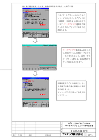 例）動力線が断線した結果、移動時誤差過大が発生した場合の例



                          「ガイド」を押すと、左のようなメ
                          ッセージが出ました。ガイダンスに
                          「電源を一旦切るよう」指示が出て
                          います。サーボアンプの電源を再投
                          入したときに、アンプの不良を自己
                          診断します。




                                サーボアンプの電源投入直後に自
                                己診断が行われ、相間オープンアラ
                                ームが発生しました。再度「ガイ
                                ド」ボタンを押して、故障診断ガイ
                                ダンス画面を表示します。




                          故障診断ガイダンス画面では、モー
                          タ巻線又は動力線の断線の可能性
                          を示唆しました。
                          メッセージ内容に従って処置を行
                          って下さい。




                            名      30+-B シリーズ用α+シリーズ
                            称    サーボアンプ立ち上げ・保守説明書

                            図

                            番       B-65285JA/03-02/02
                                                   ペ
版   年月日   設計       変更内容                            ｜
                                                   ジ     35/74
 