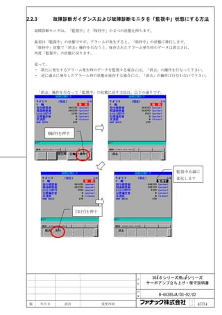 2.2.3         故障診断ガイダンスおよび故障診断モニタを「監視中」状態にする方法

     故障診断モニタは、「監視中」と「保持中」の２つの状態を持ちます。

     最初は「監視中」の状態ですが、アラームが発生すると、「保持中」の状態に移行します。
     「保持中」状態で「消去」操作を行なうと、保存されたアラーム発生時のデータは消去され、
     再度「監視中」の状態に戻ります。

     従って、
     ・ 新たに発生するアラーム発生時のデータを監視する場合には、「消去」の操作を行なって下さい。
     ・ 逆に過去に発生したアラーム時の状態を保存する場合には、「消去」の操作は行なわないで下さい。



     「消去」操作を行なって「監視中」の状態に戻す方法は、以下の通りです。




          (操作)を押す




                                                     監視中点滅に
                                                     変化します




                     [実行]を押す




                                      名     30+-B シリーズ用α+シリーズ
                                      称   サーボアンプ立ち上げ・保守説明書

                                      図

                                      番      B-65285JA/03-02/02
                                                            ペ
 版      年月日     設計             変更内容                         ｜
                                                            ジ     47/74
 