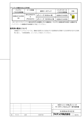 [バッテリの組合せおよび外形]
     バッテリ              メーカ型番                               バッテリケース
                                        適用サーボアンプ                             外形
    ご注文仕様図番                                                ご注文仕様図番
                      BR-2/3AGCT4    α+シリーズ 60/90mm 幅      A06B-6114-K505
    A06B-6114-K504          A
        （注）
                       (Panasonic)   α+シリーズ 150/300mm 幅    A06B-6114-K506

 （注）旧タイプのバッテリ BR-CCF2TH を使用している場合は、バッテリ A06B-6073-K001 と適合する
 バッテリケース A06B-6114-K500 を手配してください。

使用済み電池について
     交換後のバッテリについては、機械が設置された国及びその設置場所を管轄する自治体等が定める条例
     等に従い、「産業廃棄物」として正しく処分してください。




                                                    名       30+-B シリーズ用α+シリーズ
                                                    称     サーボアンプ立ち上げ・保守説明書

                                                    図

                                                    番          B-65285JA/03-02/02
                                                                              ペ
版     年月日            設計               変更内容                                    ｜
                                                                              ジ     61/74
 