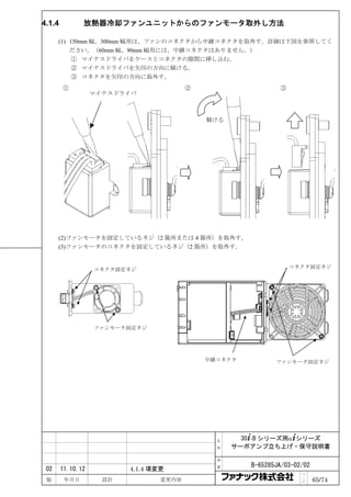 4.1.4          放熱器冷却ファンユニットからのファンモータ取外し方法

      (1) 150mm 幅、300mm 幅用は、ファンのコネクタから中継コネクタを取外す。詳細は下図を参照してく
          ださい。（60mm 幅、90mm 幅用には、中継コネクタはありません。）
           ① マイナスドライバをケースとコネクタの隙間に挿し込む。
           ② マイナスドライバを矢印の方向に傾ける。
           ③ コネクタを矢印の方向に取外す。
        ①                                ②                    ③
                   マイナスドライバ



                                             傾ける




      (2)ファンモータを固定しているネジ（2 箇所または 4 箇所）を取外す。
      (3)ファンモータのコネクタを固定しているネジ（2 箇所）を取外す。


                                                                  コネクタ固定ネジ
                   コネクタ固定ネジ




                   ファンモータ固定ネジ




                                             中継コネクタ          ファンモータ固定ネジ




                                               名     30+-B シリーズ用α+シリーズ
                                               称   サーボアンプ立ち上げ・保守説明書

                                               図
                                                      B-65285JA/03-02/02
 02     11.10.12          4.1.4 項変更            番

                                                                     ペ
 版       年月日         設計           変更内容                               ｜
                                                                     ジ     65/74
 