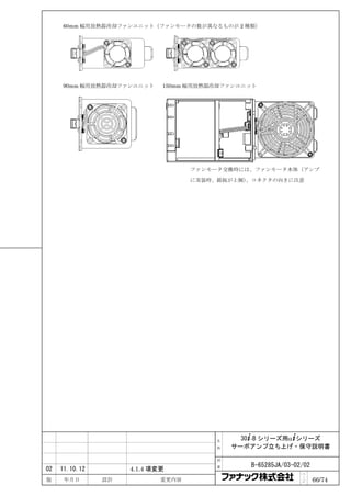 60mm 幅用放熱器冷却ファンユニット（ファンモータの数が異なるものが 2 種類）




     90mm 幅用放熱器冷却ファンユニット     150mm 幅用放熱器冷却ファンユニット




                                    ファンモータ交換時には、ファンモータ本体（アンプ
                                    に実装時、銘板が上側）
                                              、コネクタの向きに注意




                                        名     30+-B シリーズ用α+シリーズ
                                        称   サーボアンプ立ち上げ・保守説明書

                                        図
                                               B-65285JA/03-02/02
02   11.10.12        4.1.4 項変更          番

                                                              ペ
版     年月日       設計           変更内容                             ｜
                                                              ジ     66/74
 