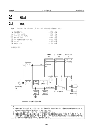 2.構成                                       立ち上げ手順                                  B-65285JA/04




2              構成
2.1            構成
 FANUC サーボアンプαi シリーズは、次のユニットおよび部品から構成されます。

 (1)   共通電源(PS)                                       (ベイシック)
 (2)   サーボアンプ(SV)                                     (ベイシック)
 (3)   スピンドルアンプ(SP)                                   (ベイシック)
 (4)   ＡＣリアクトル                                        (ベイシック)
 (5)   コネクタ類(接続ケーブル用)                                 (ベイシック)
 (6)   ヒューズ                                           (オプション)
 (7)   電源トランス                                         (オプション)

 構成要素（例）




                                                  共通電源      スピンドルアンプ   サーボアンプ
                                                      PS        SP       SV

                                                                        DC リンク
                                                                        (DC300V)
                      ブレーカ            1φ        200R,200S
                       2




                      ブレーカ      電磁         AC
                                                       3φ
                       1        接触器   リアクトル

         AC200∼240V
                                                  3φファンモータ
         3φ

                               雷サージ        雷サージ             スピンドルモータ
                               保護器         保護器                                サーボモータ




                           ユーザ殿で準備頂く機器



       注
       1 共通電源とサーボアンプ、スピンドルアンプの組合わせ方法については、FANUC SERVO AMPLIFIER αi
         series B-65282JA の 4 章「選定方法」を参照して下さい。
       2 ブレーカ、電磁接触器、AC リアクトルは必ず設置して下さい。
       3 強電盤の電源取入口には、落雷によるサージ電圧からの装置保護のために、ライン-ライン間、ライン-ア-
          ス間に雷サージ保護器を設置して下さい。詳細は FANUC SERVO AMPLIFIERαi series B-65282JA の付録
          A「雷サージ保護器の設置について」を参照して下さい。



                                                -4-
 