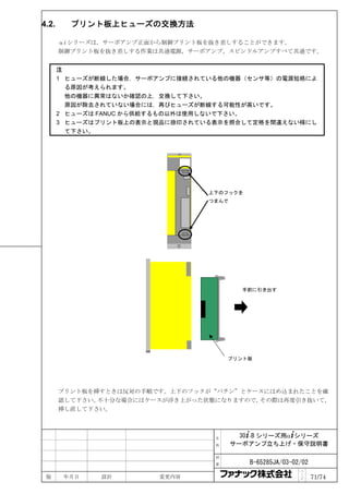 4.2.     プリント板上ヒューズの交換方法

       αi シリーズは，サーボアンプ正面から制御プリント板を抜き差しすることができます。
       制御プリント板を抜き差しする作業は共通電源，サーボアンプ，スピンドルアンプすべて共通です。


       注
       1 ヒューズが断線した場合，サーボアンプに接続されている他の機器（センサ等）の電源短絡によ
         る原因が考えられます。
         他の機器に異常はないか確認の上，交換して下さい。
         原因が除去されていない場合には，再びヒューズが断線する可能性が高いです。
       2 ヒューズは FANUC から供給するもの以外は使用しないで下さい。
       3 ヒューズはプリント板上の表示と現品に捺印されている表示を照合して定格を間違えない様にし
         て下さい。




                                 上下のフックを
                                 つまんで




                                          手前に引き出す




                                      プリント板




       プリント板を挿すときは反対の手順です。上下のフックが“パチン”とケースにはめ込まれたことを確
       認して下さい。不十分な場合にはケースが浮き上がった状態になりますので，その際は再度引き抜いて，
       挿し直して下さい。



                                  名       30+-B シリーズ用α+シリーズ
                                  称     サーボアンプ立ち上げ・保守説明書

                                  図

                                  番        B-65285JA/03-02/02
                                                          ペ
 版      年月日   設計        変更内容                              ｜
                                                          ジ     71/74
 