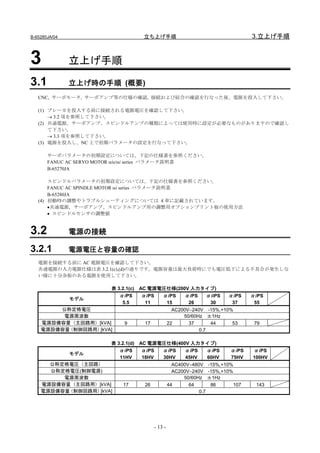 B-65285JA/04                          立ち上げ手順                                     3.立上げ手順


3              立上げ手順
3.1            立上げ時の手順 (概要)
   CNC, サーボモータ, サーボアンプ等の仕様の確認, 接続および結合の確認を行なった後、電源を投入して下さい。

   (1) ブレーカを投入する前に接続される電源電圧を確認して下さい。
       → 3.2 項を参照して下さい。
   (2) 共通電源，サーボアンプ、スピンドルアンプの種類によっては使用時に設定が必要なものがありますので確認し
       て下さい。
       → 3.3 項を参照して下さい。
   (3) 電源を投入し、NC 上で初期パラメータの設定を行なって下さい。

       サーボパラメータの初期設定については、下記の仕様書を参照ください。
       FANUC AC SERVO MOTOR αis/αi series パラメータ説明書
       B-65270JA

       スピンドルパラメータの初期設定については、下記の仕様書を参照ください。
       FANUC AC SPINDLE MOTOR αi series パラメータ説明書
       B-65280JA
   (4) 初動時の調整やトラブルシューティングについては 4 章に記載されています。
       •共通電源，サーボアンプ、スピンドルアンプ用の調整用オプションプリント板の使用方法
       • スピンドルセンサの調整値


3.2            電源の接続

3.2.1          電源電圧と容量の確認
   電源を接続する前に AC 電源電圧を確認して下さい。
   共通電源の入力電源仕様は表 3.2.1(c),(d)の通りです。電源容量は最大負荷時にでも電圧低下による不具合が発生しな
   い様に十分余裕のある電源を使用して下さい。

                        表 3.2.1(c) AC 電源電圧仕様(200V 入力タイプ)
                           αiPS     αiPS αiPS   αiPS αiiPS               αiPS    αiPS
               モデル
                            5.5      11   15     26   30                  37      55
        公称定格電圧                                        AC200V∼240V -15%,+10%
         電源周波数                                            50/60Hz ±1Hz
    電源設備容量（主回路用）[kVA]        9        17            22      37      44     53     79
    電源設備容量（制御回路用）[kVA]                                          0.7

                        表 3.2.1(d)   AC 電源電圧仕様(400V 入力タイプ)
                           αiPS       αiPS αiPS   αiPS αiPS               αiPS   αiPS
               モデル
                           11HV       18HV 30HV   45HV 60HV               75HV   100HV
      公称定格電圧（主回路）                                     AC400V∼480V -15%,+10%
      公称定格電圧(制御電源)                                    AC200V∼240V -15%,+10%
         電源周波数                                            50/60Hz ±1Hz
    電源設備容量（主回路用）[kVA]        17       26            44      64      86     107    143
    電源設備容量（制御回路用）[kVA]                                          0.7




                                           - 13 -
 