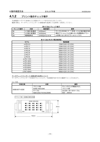 4.動作確認方法                                        立ち上げ手順                                 B-65285JA/04


4.1.2        プリント板のチェック端子
 共通電源のコネクタ JX1B に入力電流のチェック信号が出力されています。
 観測の際は、サーボチェックピンボード A06B-6071-K290（下記参照）を使用して下さい。

                                            表 4.1.2(a) チェック端子
   チェック箇所               内容                   観測場所                    備考
  IR                L1 相(R 相)電流         JX1B-pin1         アンプ入力方向にて“+”符号。L1,L2 相の電流が過
  IS                L2 相(S 相)電流         JX1B-pin2         電流アラームレベルを越えると共通電源はアラー
  0V                観測基準点               JX1B-pin12,14,16  ム状態になります(アラームコード 01)

                                         表 4.1.2(b) IR,IS の電流換算値
                モデル                                               電流換算
               αiPS 5.5                                      133A/1V(センタ 2.5V)
               αiPS 11                                       133A/1V(センタ 2.5V)
               αiPS 15                                       200A/1V(センタ 2.5V)
               αiPS 26                                       266A/1V(センタ 2.5V)
               αiPS 30                                       333A/1V(センタ 2.5V)
               αiPS 37                                       400A/1V(センタ 2.5V)
               αiPS 55                                       666A/1V(センタ 2.5V)
              αiPS 11HV                                      100A/1V(センタ 2.5V)
              αiPS 18HV                                      133A/1V(センタ 2.5V)
              αiPS 30HV                                      200A/1V(センタ 2.5V)
              αiPS 45HV                                      266A/1V(センタ 2.5V)
              αiPS 60HV                                      333A/1V(センタ 2.5V)
              αiPS 75HV                                      400A/1V(センタ 2.5V)
              αiPS 100HV                                     466A/1V(センタ 2.5V)

 サーボチェックピンボード A06B-6071-K290 について
 サーボチェックピンボードを使用することにより、共通電源内部の信号を観測することが出来ます。

 (1) 仕様
           手配仕様                                 内訳                               備考
                              プリント板                                チェックピンが実装された
                              A20B-1005-0340                       プリント板
  A06B-6071-K290
                              ケーブル                                 20 芯の 1 対 1 のケーブル
                              A660-2042-T031#L200R0                長さ：200mm

       プリント板：A20B-1005-0340

                       A20B-1005-0340
                    ●⑤ ●④    ●③ ●②      ●①
                    ●⑩ ●⑨    ●⑧ ●⑦      ●⑥
                                                          34mm
                    ●⑮ ●⑭    ●⑬ ●⑫      ●⑪
                    ●⑳ ●⑲    ●⑱ ●⑰      ●⑯
              CN1                         CN2


                            100mm




                                                 - 16 -
 