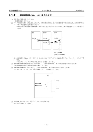 4.動作確認方法                        立ち上げ手順                     B-65285JA/04


4.1.4   電磁接触器がONしない場合の確認
 (1) 非常停止が解除されていません。
     →接続を確認して下さい。
 (2) コネクタ接続に関する不具合があります。（非常停止解除後、表示が約 2 秒間”-“表示にて点滅、または”P”表示）
     (a) コネクタ接続箇所を確認して下さい
         →下図の様に共通電源の CXA2A とスピンドルアンプ/サーボアンプの CXA2B が接続されているか確認して
         下さい。

                   PS            SP/SV        SP/SV




                   CXA2A         CXA2B        CXA2B


                                 CXA2A        CXA2A




                                              (パルスコーダ用
                                              バッテリーボックス)


     (b) 共通電源の CXA2A とサーボアンプ またはスピンドルアンプ の CXA2B 間のインタフェースケーブルの不良
         です。
         →インタフェースケーブルに不具合がないか確認して下さい。
 (3) 電磁接触器駆動用電源が供給されていません。（非常停止解除後、表示が約 2 秒間”-“表示にて点滅）
     →電磁接触器のコイル両端電圧接続を確認して下さい。
 (4) 電磁接触器駆動用リレー不良です。（非常停止解除後、表示が約 2 秒間”-“表示にて点滅）
     →コネクタ CX3-1 ピンと 3 ピン間が ON／OFF するか確認して下さい。



                                         PS



                                                CX3-1

                        電磁接触器
                        駆動用リレー

                                                CX3-3




 (5) 共通電源,サーボアンプ又はスピンドルアンプが不良です
     ユニットを交換して下さい。




                                   - 18 -
 