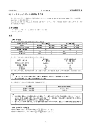 B-65285JA/04                        立ち上げ手順                              4.動作確認方法

(2) サーボチェックボードを使用する方法

   サーボチェックボードの接続および使用方法については、FANUC AC SERVO MOTOR αi series パラメータ説明書
   B-65270JA の付録 I を参照下さい。
   Series 30i / 31i / 32i および Series 0i – MODEL C, D ではサーボチェックボードを接続・使用できませんので、サーボガ
   イドを使用して下さい。

必要な装置
   • サーボチェックボード       Ａ０６Ｂ－６０５７－Ｈ６３０
   • オシロスコープ

設定

   - CNC の設定
   サーボソフトが９０Ｂ０系列の場合のパラメータ設定
        出力チャンネル                     データ番号５                          データ番号６
              FS15i           No.1726     No.1774           No.1775          No.1776
      FS16i /18i /21i /0i/PMi No.2115     No.2151           No.2152          No.2153
        測定軸 / 電流相                      IR                              IS
            L 軸(注 1)            370          0                402               0
           M 軸(注 1)            2418          0               2450               0

   サーボソフトが９０９６系列の場合のパラメータ設定
                               測定軸の           対となる軸(注 2)の
        出力チャンネル
                              データ番号５            データ番号５
      FS16i /18i /21i /0i/PMi  No.2115           No.2115
        測定軸 / 電流相                 IR                IS
            L 軸(注 1)             370               402
           M 軸(注 1)             1010              1042
   ９０９６系列の場合、測定軸と対になる軸（注 2）が存在しない場合は、IR,IS を同時に観測することはできません。

     注
     1 Ｌ軸とは、No.1023 に奇数を設定した軸で、Ｍ軸とは、No.1023 に偶数を設定した軸です。
     2 No.1023 の値が 2n-1 の軸と 2n の軸が対になります。

   モータ電流のデータの出力周期の設定（90B0 系列のみ）

                  出力周期                                 No.1746 / No.2206#7
                速度ループの周期                                  0 (デフォルト)
                電流ループの周期                                     1 (注 3)


     注
     3 出力周期を電流ループの周期に設定した場合、データ番号に０，１，２，４を設定してもＣＨ（チャンネ
       ル）に、信号（速度指令等）が出力されなくなります。モータ電流とその他の信号（速度指令等）を同時に
       観測する場合には、出力周期を 1msec に設定して下さい。
     4 サーボソフト 9096 系列では、モータ電流の出力周期は 1msec のみで、電流ループ周期での出力は出来ませ
       ん。


   - チェックボードの設定
   ・LED の AXIS の桁に、No.1023 の軸番号の１～８を設定して下さい。
   ・LED の DATA の桁に、データ番号の５または６を設定して下さい。




                                       - 23 -
 