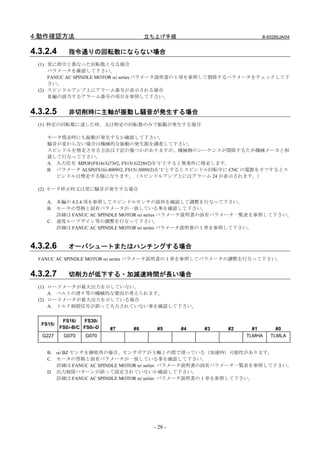 4.動作確認方法                              立ち上げ手順                        B-65285JA/04


4.3.2.4      指令通りの回転数にならない場合
  (1) 常に指令と異なった回転数となる場合
      パラメータを確認して下さい。
      FANUC AC SPINDLE MOTOR αi series パラメータ説明書の１項を参照して関係するパラメータをチェックして下
      さい。
  (2) スピンドルアンプ上にアラーム番号が表示される場合
      Ⅱ編の該当するアラーム番号の項目を参照して下さい。


4.3.2.5      非切削時に主軸が振動し騒音が発生する場合
  (1) 特定の回転数に達した時、又は特定の回転数のみで振動が発生する場合

    モータ惰走時にも振動が発生するか確認して下さい。
    騒音が変わらない場合は機械的な振動の発生源を調査して下さい。
    スピンドルを惰走させる方法は下記の幾つかがありますが、機械側のシーケンスが関係するため機械メーカと相
    談して行なって下さい。
    A. 入力信号 MPOF(FS16i:G73#2, FS15i:G228#2)を’1’とすると無条件に惰走します。
    B. パラメータ ALSP(FS16i:4009#2, FS15i:3009#2)を’1’とするとスピンドル回転中に CNC の電源をオフするとス
       ピンドルは惰走する様になります。（スピンドルアンプ上にはアラーム 24 が表示されます。）

  (2) モータ停止時又は常に騒音が発生する場合

    A. 本編の 4.3.4 項を参照してスピンドルセンサの波形を確認して調整を行なって下さい。
    B. モータの型格と固有パラメータが一致している事を確認して下さい。
       詳細は FANUC AC SPINDLE MOTOR αi series パラメータ説明書の固有パラメータ一覧表を参照して下さい。
    C. 速度ループゲイン等の調整を行なって下さい。
       詳細は FANUC AC SPINDLE MOTOR αi series パラメータ説明書の１章を参照して下さい。


4.3.2.6      オーバシュートまたはハンチングする場合
  FANUC AC SPINDLE MOTOR αi series パラメータ説明書の１章を参照してパラメータの調整を行なって下さい。


4.3.2.7      切削力が低下する・加減速時間が長い場合
  (1) ロードメータが最大出力を示していない。
      A. ベルトの滑り等の機械的な要因が考えられます。
  (2) ロードメータが最大出力を示している場合
      A. トルク制限信号が誤って入力されていない事を確認して下さい。


           FS16i   FS30i
  FS15i
          FS0i-B/C FS0i-D   #7   #6     #5      #4   #3   #2      #1      #0
   G227    G070    G070                                         TLMHA   TLMLA


    B. αi BZ センサを御使用の場合、センサギアが主軸との間で滑っている（加速時）可能性があります。
    C. モータの型格と固有パラメータが一致している事を確認して下さい。
       詳細は FANUC AC SPINDLE MOTOR αi series パラメータ説明書の固有パラメータ一覧表を参照して下さい。
    D. 出力制限パターンが誤って設定されていないか確認して下さい。
       詳細は FANUC AC SPINDLE MOTOR αi series パラメータ説明書の１章を参照して下さい。




                                       - 28 -
 