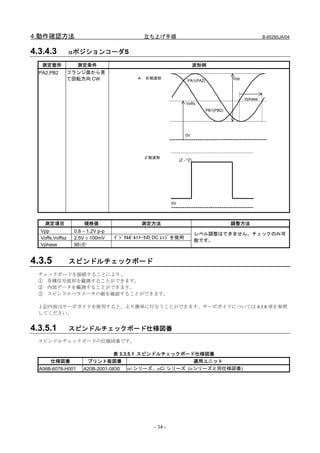 4.動作確認方法                                    立ち上げ手順                                                      B-65285JA/04


4.3.4.3          αポジションコーダS
   測定箇所            測定条件                                                  波形例
  PA2,PB2    フランジ面から見
             て回転方向 CW                     Ａ，Ｂ相波形                                         Vpp
                                                                   PA1(PA2)



                                                                                               Vphase
                                                                  Voffs
                                                                              PB1(PB2)




                                                                  0V




                                            Ｚ相波形
                                                              (Z - *Z)




                                                         0V




    測定項目             規格値                   測定方法                                          調整方法
  Vpp            0.8 ∼ 1.2V p-p
                                                                         レベル調整はできません。チェックのみ可
  Voffs,Voffsz   2.5V ± 100mV     ﾃﾞｼﾞﾀﾙﾎﾞﾙﾄﾒｰﾀの DC ﾚﾝｼﾞを使用
                                                                         能です。
  Vphase         90±5°


4.3.5            スピンドルチェックボード
  チェックボードを接続することにより、
  ① 各種信号波形を観測することができます。
  ② 内部データを観測することができます。
  ③ スピンドルパラメータの値を確認することができます。

  上記内容はサーボガイドを使用すると、より簡単に行なうことができます。サーボガイドについては 4.3.8 項を参照
  してください。


4.3.5.1          スピンドルチェックボード仕様図番
  スピンドルチェックボードの仕様図番です。

                                 表 3.3.5.1 スピンドルチェックボード仕様図番
      仕様図番            プリント板図番                             適用ユニット
  A06B-6078-H001     A20B-2001-0830    αi シリーズ、αCi シリーズ (αシリーズと同仕様図番)




                                                - 34 -
 