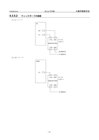 B-65285JA/04                     立ち上げ手順                         4.動作確認方法

4.3.5.2        チェックボードの接続
   (1) αi シリーズ

                      SP




                           JX4


                           JY1


                                     JY1A JX4A      ｽﾋﾟﾝﾄﾞﾙ
                                                    ﾁｪｯｸﾎﾞｰﾄﾞ
                                   A20B-2001-0830


                                     JY1B JX4B


                                                    JX4 相当出力

                                                    JY1 相当出力

   (2) αCi シリーズ

                      SPMC




                           JY1


                                     JY1A   JX4A    ｽﾋﾟﾝﾄﾞﾙ
                                                    ﾁｪｯｸﾎﾞｰﾄﾞ
                                   A20B-2001-0830


                                     JY1B   JX4B




                                                    JY1 相当出力




                                  - 35 -
 