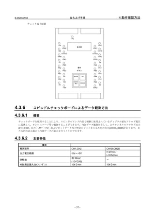 B-65285JA/04                            立ち上げ手順                                         4.動作確認方法
           チェック端子配置




                                        PIL


                         LM                                            CH1
                                                表示部
                               LSA2                           LSA1
                         SM                                          CH1D
                               EXTSC2                         EXTSC1

                         VRM                                           CH2
                                PAD                           CH2D
                         0V                                            0V
                                PBD                            PA3
                         PA2                     操作                    PA1
                                PSD             ボタン            PB3
                         PB2                                           PB1
                                5V        MODE          UP     PA4
                         PS2                                           PS1
                                15V           DATA             PB4
                                               SET     DOWN
                         0V                                            0V
                                -15V                          0VR2




4.3.6          スピンドルチェックボードによるデータ観測方法

4.3.6.1        概要
   チェックボードを使用することにより、スピンドルアンプ内部で制御に使用されているディジタル値をアナログ電圧
   に変換して、オシロスコープ等で観測することができます。内部データ観測用として、２チャンネルのアナログ出力
   (CH1,CH2、出力：-5V～+5V）およびビットデータなど特定のビットをみるための出力(CH1D,CH2D)があります。ま
   た５桁の表示器にも内部データの表示を行うことができます。


4.3.6.2        主要特性
                    項目
    観測箇所                                CH1,CH2                              CH1D,CH2D
                                                                             H:2Vmin
    出力電圧範囲                              -5V～+5V
                                                                             L:0.8Vmax
                                        約 39mV
    分解能                                                                      －
                                        (10V/256)
    外部測定器入力ｲﾝﾋﾟｰﾀﾞﾝｽ                    10kΩmin                              10kΩmin




                                              - 37 -
 