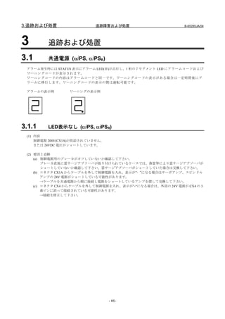3.追跡および処置                  追跡障害および処置                        B-65285JA/04




3        追跡および処置
3.1      共通電源 (αiPS, αiPSR)
 アラーム発生時には STATUS 表示にアラーム LED(赤)が点灯し、1 桁の７セグメント LED にアラームコードおよび
 ワーニングコードが表示されます。
 ワーニングコードの内容はアラームコードと同一です。ワーニングコードの表示がある場合は一定時間後にア
 ラームに移行します。ワーニングコードの表示の間は運転可能です。

 アラームの表示例        ワーニングの表示例




3.1.1    LED表示なし (αiPS, αiPSR)
 (1) 内容
     制御電源 200V(CX1A)が供給されていません。
     または 24VDC 電圧がショートしています。

 (2) 要因と追跡
     (a) 制御電源用のブレーカがオフしていないか確認して下さい。
         ブレーカ直後に雷サージアブソーバが取り付けられているケースでは、落雷等により雷サージアブソーバが
         ショートしていないか確認して下さい。雷サージアブソーバがショートしていた場合は交換して下さい。
     (b) コネクタ CX1A からケーブルを外して制御電源を入れ、表示が”-“になる場合はサーボアンプ、スピンドル
         アンプの 24V 電源がショートしている可能性があります。
         →ケーブルを共通電源から順に接続し電源をショートしているアンプを探して交換して下さい。
     (c) コネクタ CX4 からケーブルを外して制御電源を入れ、表示が”-“になる場合は、外部の 24V 電源が CX4 の 3
         番ピンに誤って接続されている可能性があります。
         →接続を修正して下さい。




                                  - 66-
 