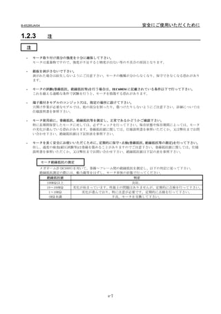 B-65285JA/04                                   安全にご使用いただくために

1.2.3           注

   注

   -   モータ取り付け部分の強度を十分に確保して下さい。
       モータは重量物ですので、強度が不足すると精度が出ない等の不具合の原因となります。

   -   銘板を剥がさないで下さい。
       剥がれた場合は紛失しないようにご注意下さい。モータの機種が分からなくなり、保守できなくなる恐れがあり
       ます。

   -   モータの試験(巻線抵抗、絶縁抵抗等)を行う場合は、IEC60034 に記載されている条件以下で行って下さい。
       これを越える過酷な条件で試験を行うと、モータを損傷する恐れがあります。

   -   端子箱付きモデルのコンジット穴は、指定の場所に設けて下さい。
       穴開け作業が必要なモデルでは、他の部分を割ったり、傷つけたりしないようにご注意下さい。詳細については
       仕様説明書を参照下さい。

   -   モータ使用前に、巻線抵抗、絶縁抵抗等を測定し、正常であるかどうかご確認下さい。
       特に長期間保管したモータに対しては、必ずチェックを行って下さい。保存状態や保存期間によっては、モータ
       の劣化が進んでいる恐れがあります。巻線抵抗値に関しては、仕様説明書を参照いただくか、又は弊社までお問
       い合わせ下さい。絶縁抵抗値は下記別表を参照下さい。

   -   モータを長く安全にお使いいただくために、 定期的に保守・点検(巻線抵抗、絶縁抵抗等の測定)を行って下さい。
       但し、過度の検査(耐圧試験等)は巻線を傷めることがありますのでご注意下さい。巻線抵抗値に関しては、仕様
       説明書を参照いただくか、又は弊社までお問い合わせ下さい。絶縁抵抗値は下記の表を参照下さい。


               モータ絶縁抵抗の測定
           メガオーム計(DC500V)を用いて、巻線～フレーム間の絶縁抵抗を測定し、以下の判定に従って下さい。
           絶縁抵抗測定の際には、動力線等をはずし、モータ単体の状態で行ってください。
             絶縁抵抗値                         判定
                100MΩ以上                      良好。
                10～100MΩ   劣化が始まっています。性能上の問題はありませんが、定期的に点検を行って下さい。
                 1～10MΩ       劣化が進んでおり、特に注意が必要です。定期的に点検を行って下さい。
                 1MΩ未満                 不良。モータを交換して下さい。




                                     s-7
 