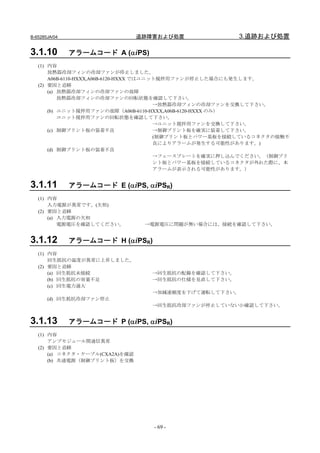 B-65285JA/04                     追跡障害および処置               3.追跡および処置

3.1.10         アラームコード A (αiPS)
   (1) 内容
       放熱器冷却フィンの冷却ファンが停止しました。
       A06B-6110-HXXX,A06B-6120-HXXX ではユニット撹拌用ファンが停止した場合にも発生します。
   (2) 要因と追跡
       (a) 放熱器冷却フィンの冷却ファンの故障
           放熱器冷却フィンの冷却ファンの回転状態を確認して下さい。
                                          →放熱器冷却フィンの冷却ファンを交換して下さい。
       (b) ユニット撹拌用ファンの故障（A06B-6110-HXXX,A06B-6120-HXXX のみ）
           ユニット撹拌用ファンの回転状態を確認して下さい。
                                          →ユニット撹拌用ファンを交換して下さい。
       (c) 制御プリント板の装着不良                   →制御プリント板を確実に装着して下さい。
                                          (制御プリント板とパワー基板を接続しているコネクタの接触不
                                          良によりアラームが発生する可能性があります。)
       (d) 制御プリント板の装着不良
                                          →フェースプレートを確実に押し込んでください。（制御プリ
                                          ント板とパワー基板を接続しているコネクタが外れた際に、本
                                          アラームが表示される可能性があります。）


3.1.11         アラームコード E (αiPS, αiPSR)
   (1) 内容
       入力電源が異常です。(欠相)
   (2) 要因と追跡
       (a) 入力電源の欠相
           電源電圧を確認してください。         →電源電圧に問題が無い場合には、接続を確認して下さい。


3.1.12         アラームコード H (αiPSR)
   (1) 内容
       回生抵抗の温度が異常に上昇しました。
   (2) 要因と追跡
       (a) 回生抵抗未接続                  →回生抵抗の配線を確認して下さい。
       (b) 回生抵抗の容量不足                →回生抵抗の仕様を見直して下さい。
       (c) 回生電力過大
                                    →加減速頻度を下げて運転して下さい。
       (d) 回生抵抗冷却ファン停止
                                    →回生抵抗冷却ファンが停止していないか確認して下さい。


3.1.13         アラームコード P (αiPS, αiPSR)
   (1) 内容
       アンプモジュール間通信異常
   (2) 要因と追跡
       (a) コネクタ・ケーブル(CXA2A)を確認
       (b) 共通電源（制御プリント板）を交換




                                    - 69 -
 