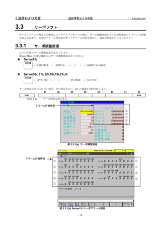 3.追跡および処置                                  追跡障害および処置                         B-65285JA/04



3.3              サーボソフト
 サーボアラームが発生した場合にはアラームメッセージの他に、サーボ調整画面あるいは診断画面にアラームの詳細
 が表示されます。本項のアラーム判別表を使ってアラーム内容を特定し、適切な処置を行ってください。


3.3.1            サーボ調整画面
 以下の手順でサーボ調整画面を表示できます。
 (Power Mate の DPL/MDI にはサーボ調整画面はありません)
      Series15i
       SYSTEM
                →〔CHAPTER〕→〔SERVO〕→〔             〕→〔SERVO ALARM〕


      Series30i, 31i, 32i,16i,18i,21i,0i
       SYSTEM
                →〔SYSTEM〕→〔          〕→〔SV-PRM〕→〔SV-TUN〕


 サーボ画面が表示されない場合、次の設定を行い、NC の電源を OFF/ON します。
                     #7         #6         #5           #4   #3    #2   #1         #0
      3111                                                                       SVS
        SVS(♯0) 1:   サーボ画面を表示する

                 アラーム詳細情報

                                                                        ①
                                                                        ②
                                                                        ③
                                                                        ④
                                                                        ⑤




                                       図 3.3.1(a) サーボ調整画面




       アラーム詳細情報
                            ①                                                  ⑥

                            ②                                                  ⑦

                            ③                                                  ⑧

                            ④                                                  ⑨
                            ⑤




                                 図 3.3.1(b) Series15i サーボアラーム画面

                                                - 76-
 