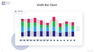 Ⓒ INSIGHT LAB, Inc.
UX Components
豊富なスタイリングとフォーマットのオプショ
ンにより、ダッシュボードのユニークなデザイ
ンにシームレスに溶け込むことができます。
Navigational Elements
当社のナビゲーション拡張機能は、
ダッシュボード体験を再定義します。
Vizlibシートメニューを使用すると、Qlik Sense内に
Webアプリ風のQlik Senseダッシュボードを作成する
ことができ、複雑なマッシュアップ開発の必要性を完
全に排除することができます。
Vizlib Bar Chart
12
 