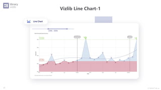 Ⓒ INSIGHT LAB, Inc.
Vizlib Line Chart-1
13
 