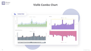 Ⓒ INSIGHT LAB, Inc.
Vizlib Combo Chart
16
 