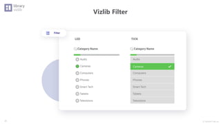Ⓒ INSIGHT LAB, Inc.
Vizlib Filter
21
 