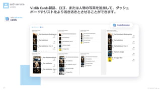 Ⓒ INSIGHT LAB, Inc.
Vizlib Cards製品、ロゴ、または人物の写真を追加して、ダッシュ
ボードやリストをより活き活きとさせることができます。
27
 