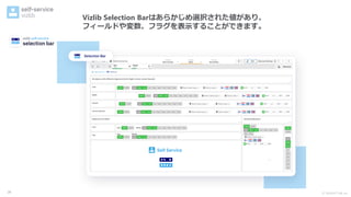 Ⓒ INSIGHT LAB, Inc.
Vizlib Selection Barはあらかじめ選択された値があり、
フィールドや変数、フラグを表示することができます。
28
 