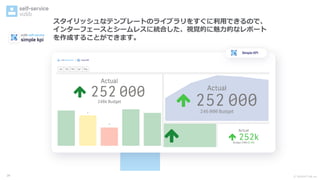 Ⓒ INSIGHT LAB, Inc.
スタイリッシュなテンプレートのライブラリをすぐに利用できるので、
インターフェースとシームレスに統合した、視覚的に魅力的なレポート
を作成することができます。
29
 