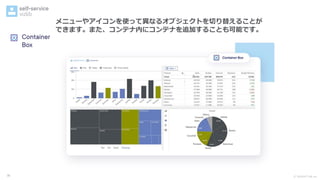 Ⓒ INSIGHT LAB, Inc.
メニューやアイコンを使って異なるオブジェクトを切り替えることが
できます。また、コンテナ内にコンテナを追加することも可能です。
30
 