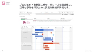 Ⓒ INSIGHT LAB, Inc.
プロジェクトを軌道に乗せ、リソースを最適化し、
正確な予測を行うための高度な機能が満載です。
36
 