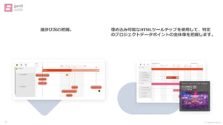 Ⓒ INSIGHT LAB, Inc.
37
進捗状況の把握。 埋め込み可能なHTMLツールチップを使用して、特定
のプロジェクトデータポイントの全体像を把握します。
 