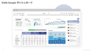 Ⓒ INSIGHT LAB, Inc.
Vizlib Sample ダッシュボード
4
 